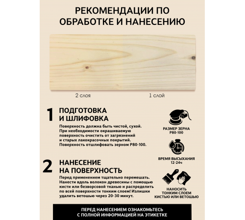 ВОСК ДЛЯ ПОЛКОВ В БАНЕ И САУНЕ WOOD & HOUSE
